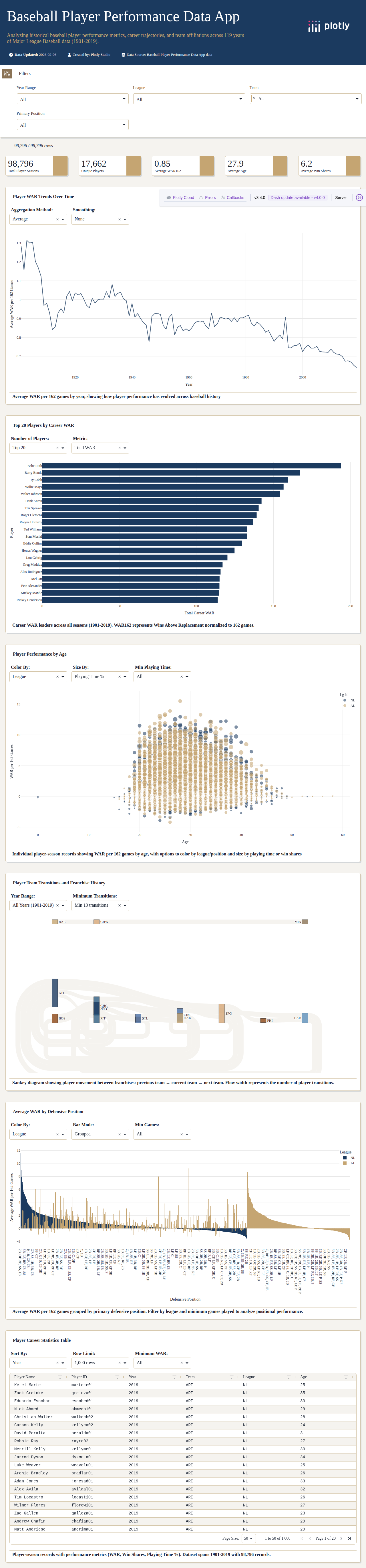 quasi_winshares-csv - Attempt 1
